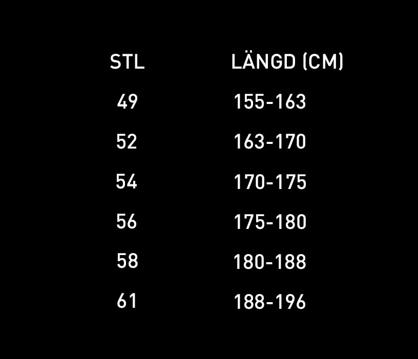 storlekstabell-2021-aethos2