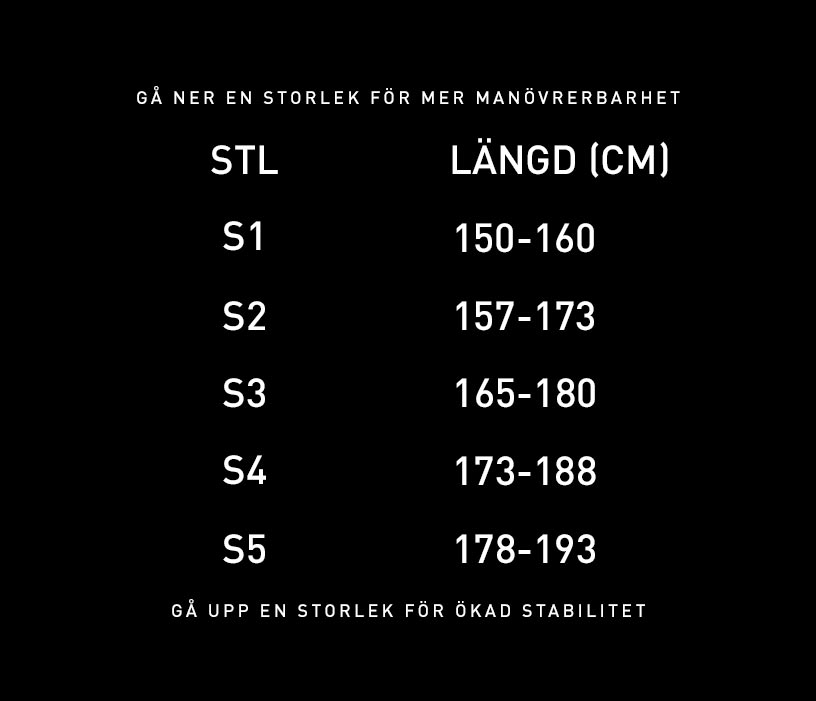 storlekstabell-2021-status1